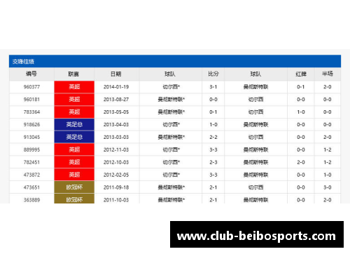 贝博体育足球球星签名卡价格揭秘及市场趋势分析